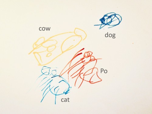 Drawing of cow Po cat and dog w text